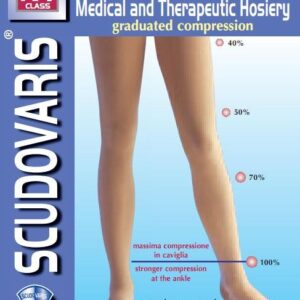 Autoreggente K1 (mm Hg 25-30)